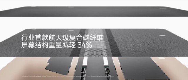 【有料评测】值得重用的“小家伙” OPPO Find N2全面评测 