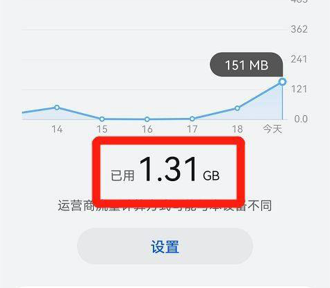 华为Mate 50如何查看流量使用情况 华为Mate 50查看流量使用教程