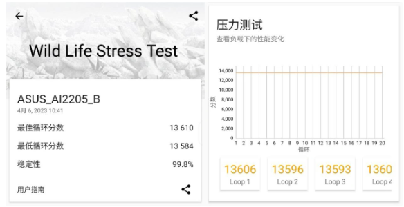 腾讯ROG游戏手机7Pro体验评测 游戏体验拉满的电竞利器