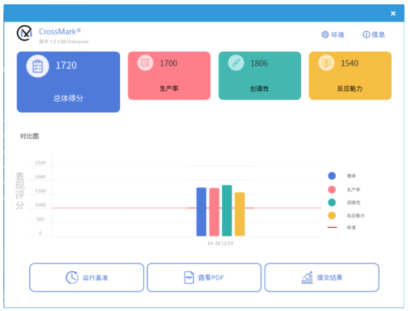 灵耀13 2023值不值得买 灵耀13 2023真实上手评测