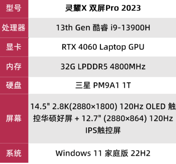 灵耀X双屏Pro2023评测 性能强劲双屏设计独具匠心