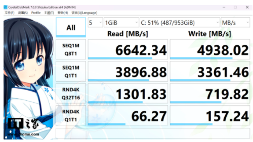 ROG魔霸7Plus超能版游戏本体验性能散热都顶级的电竞神器