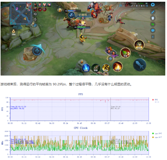 realme真我11Pro+真实评测 同价位质价比之王