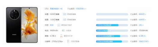 华为Mate50详细评测:性能外观一览无余