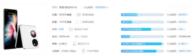 华为P50Pocket值不值的买 华为P50Pocket全方位测评