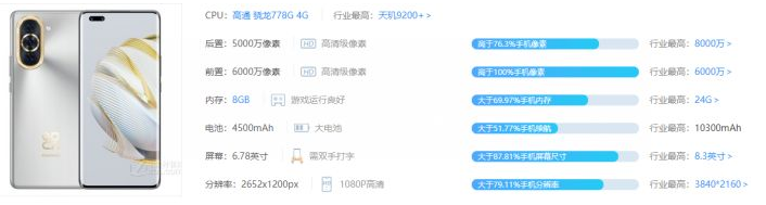 华为nova10Pro值的买吗 华为nova10Pro全方位测评