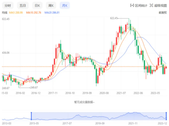 连涨8年，市值荣登全球第四，印度股市凭什么？