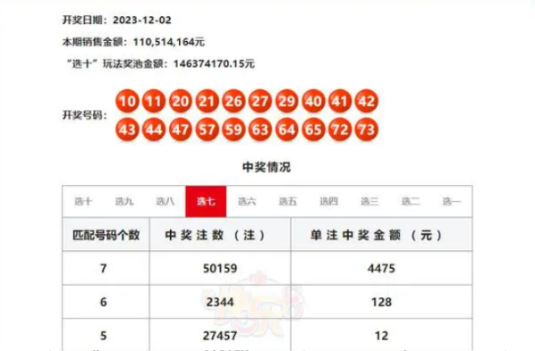 2.2亿彩票中奖者不愿曝光个人信息，江西福彩：已兑走部分奖金